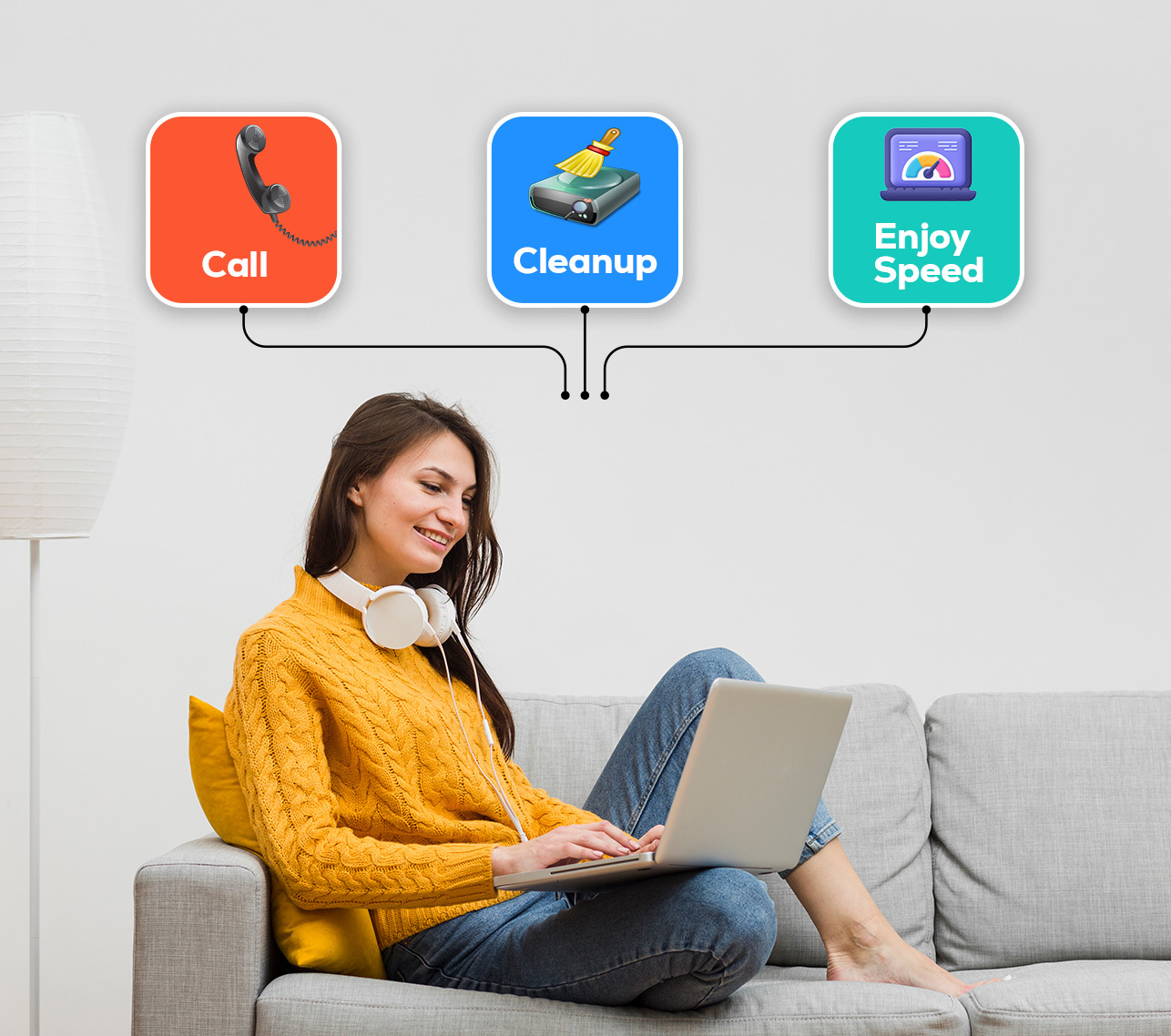 From Call to Clean PC in 3 Easy Steps